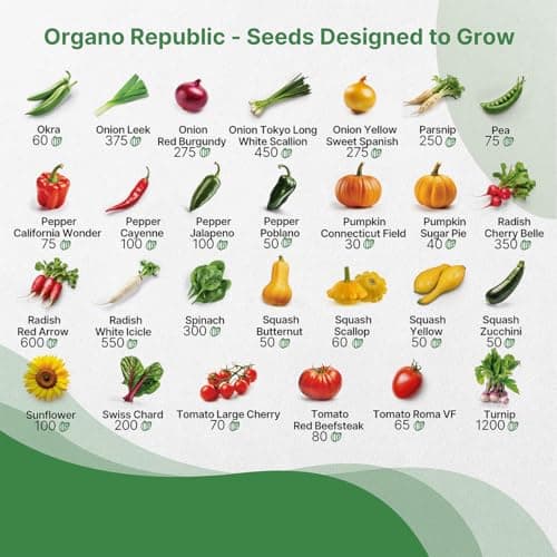55 Vegetable Seeds Variety Pack - 35,600+ Non-GMO Heirloom Seeds for Planting Vegetables and Fruits in Individual Seed Packets, Home Survival Garden Seeds for Hydroponic, Indoor and Outdoors Gardening