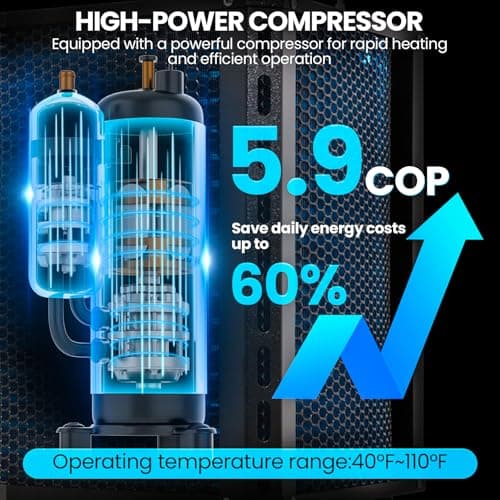 16184 BTU Pool Heater, for 6000 Gallons Above Ground Pools,Swimming Pool Heaters,120V/60Hz with Digital Display Multi-Protection