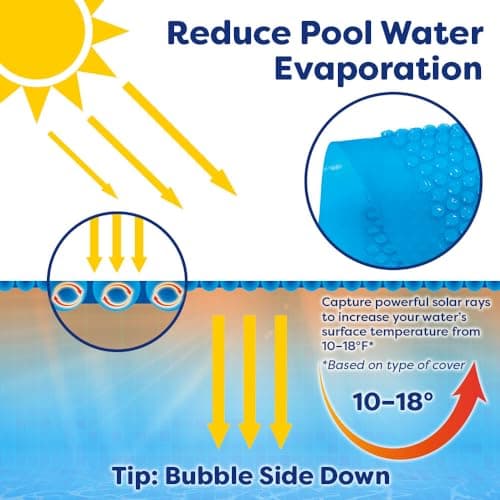In The Swim 24' Standard Blue Round Solar Pool Cover 8 Mil for Solar Heating Above Ground Pools and Inground Pools