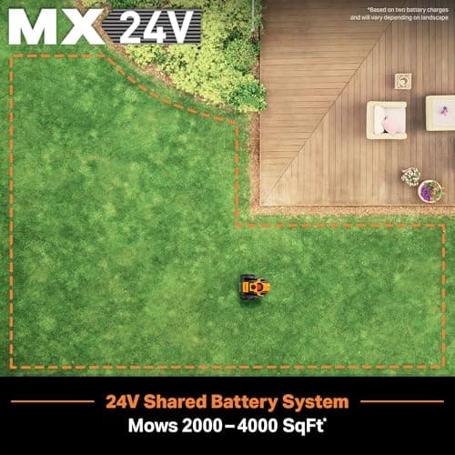 LawnMaster OcuMow™ Robot Lawn Mower with Cordless 24V MAX 10” Grass Trimmer Combo Kit Perimeter Wire Free for Small Yards 2000-4000 Square Feet Optical Navigation Automatic Obstacle Avoidance Spot Cut