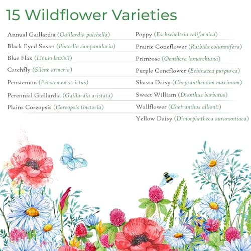 Drought Tolerant Wildflower Seed Mix, Covers 325 Sq Ft, 15 Flower Varieties, Over 67,000 Seeds, Created By Nature