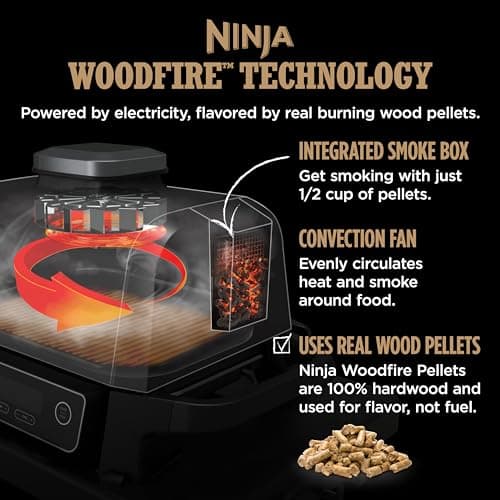 Ninja | Woodfire Series | 7-in-1 (Grill, BBQ, Roast, Air Fry, Dehydrate, Broil, Smoke) | Portable & Weather Resistant | Cook Up To 6 Steaks & 30 Hot Dogs | Woodfire Pellets included | OG701
