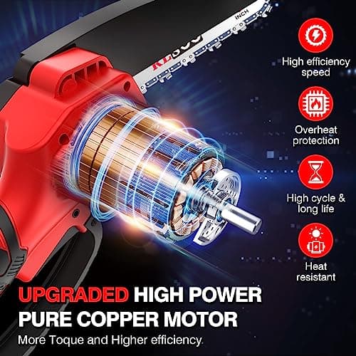 Mini Chainsaw, 6 Inch Mini Chainsaw Cordless, 2024 Upgraded Portable Handheld Small Chain saw for Wood Cutting, Tree Trimming, Courtyard, Household, and Garden (Includes 2 Batteries and 3 Chains)