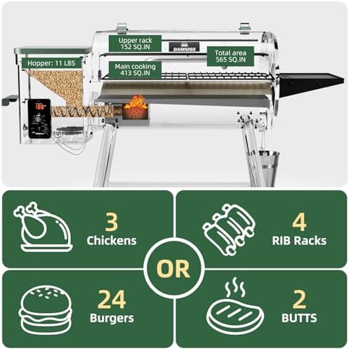 Grills HWPG-550B Electric Wood Pellet Smoker Grill, 565 SQ.IN Cook Area Pellet Grill with Auto Feed & PID Temperature Control (180-450°F), 8 in 1 BBQ Grill & Meat Probe for Backyard Outdoor
