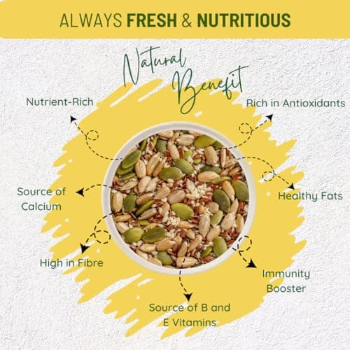 Sunbest Natural Organic Super Seeds – 2 lb (32 oz) Blend – Raw Pumpkin, Chia, Hemp, Sunflower & Flax Seeds – Vegan, Gluten-Free, Kosher – Perfect for Salad Toppings & Plant-Based Diets – 2-Pack (16 oz each)