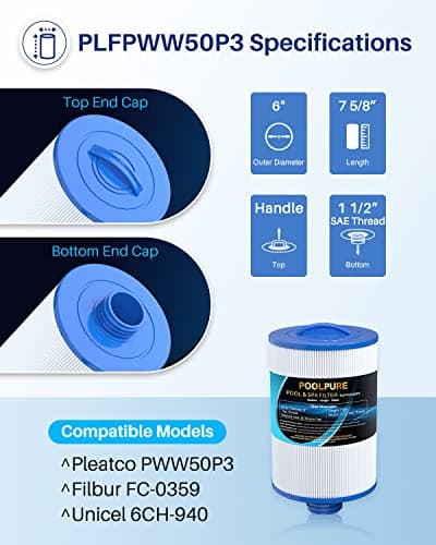 POOLPURE Replacement for Spa Filter PWW50P3(1 1/2" Coarse Thread), Unicel 6CH-940, 817-0050, Filbur FC-0359, 25252, 378902, 03FIL1400, 45 sq.ft Screw in Hot Tub Filter,L x OD:7 5/8"x 6" 2 Pack