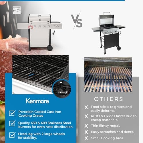 Kenmore BBQ Propane Gas Grill - 5 Burners with Side Burner & Searing Zone, 644 Sq. In. Stainless Steel Grill, 66,000 BTU, Ideal for Outdoor Cooking, Patio & Backyard, Silver