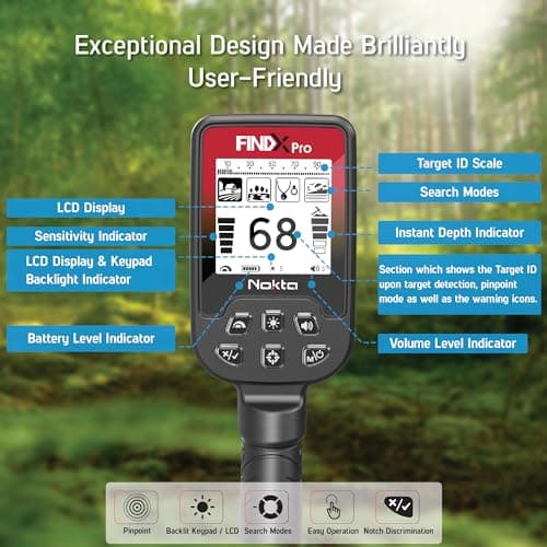 Nokta Findx Pro Metal Detector for Adults, Professional Lightweight Waterproof Gold Detector, Pinpoint, USB Rechargeable, Backlit LCD, Complete Kit with Headphones, Carrying Bag, Premium Digger