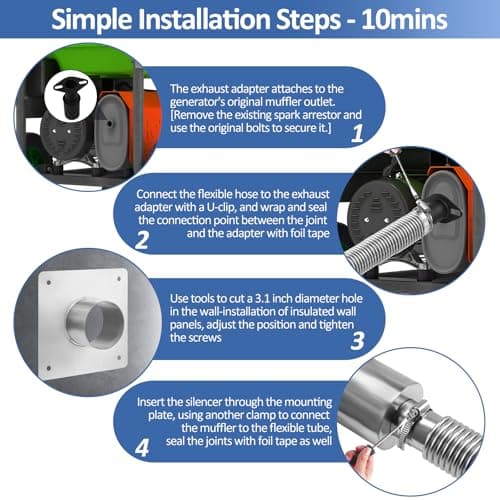 2025 Upgraded Generator Exhaust Silencer Kit Stainless Steel Muffler with Insulated Through-Wall Mounting Plate - Universal Adapters for Most Portable Generators - Efficient Noise Reduction