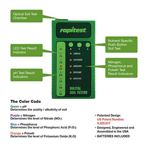 Rapitest Soil Test Kit for Gardens, Vegetables, Flowers and Lawns. USA designed and assembled soil tester completely, quickly and accurately measures/analyzes soil pH acidity and garden nutrients