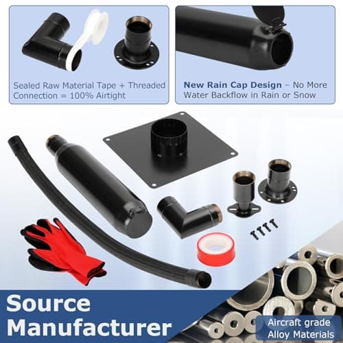 2025 Upgrade Generator Exhaust Extension Silencer Kit with Two Universal Adapters,Threaded Connector, Rain Cap and 90° Elbow–Leakproof, Weatherproof & Flexible Muffler Upgrade for Portable Generators