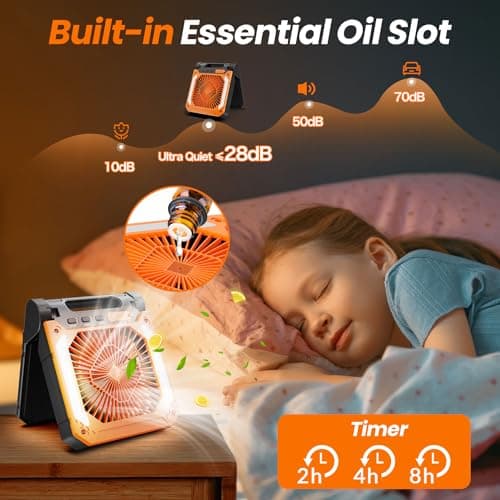 20000mAh Portable Fan Rechargeable with Solar Panel 2-in-1, 3 Speeds Cordless Battery Powered Fan with Led Lantern,Timer, Quiet USB-C Table Fan for Travel Tent Hurricane Office Home Bedroom (Orange)