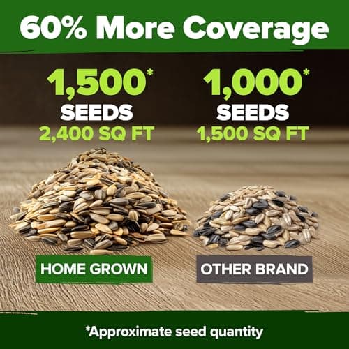 HOME GROWN Sunflower Seeds Mix Pack 1,500+ Colorful Varieties of Sunflower Seeds to Plant - 2-10ft Tall Plants, Pollinator Friendly 𝗡𝗢𝗡-𝗚𝗠𝗢 𝗨𝗦𝗔 – Easy to Grow, High Germination