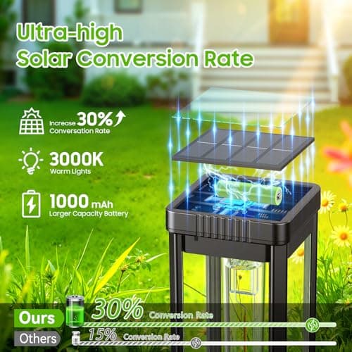 KOOPER Taller Solar Pathway Lights Outdoor, 8 Pack Upgraded Brighter Solar Garden Lights Solar Powered, Up to 15 Hours Outdoor Solar Lights for Yard Landscape Lighting Path Walkway Driveway Sidewalk