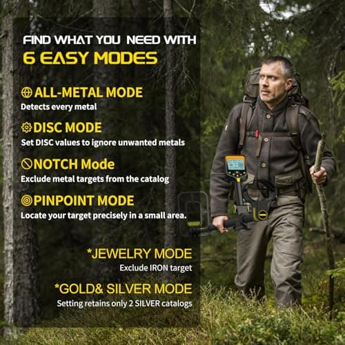 Metal Detector for Adults Professional, Rechargeable Lithium Battery Powered, Adjustable Retractable Foldable Metal Detector Waterproof High Accuracy Gold Detector, Backlit LCD Display
