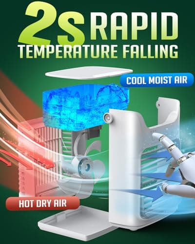Portable Air Conditioners, 3 Wind Speeds & 7 LED Lights Evaporative Personal Air Cooler, 4 in 1 Portable AC with 650 mL Large Water Tank, Mini Air Conditioner for Bedroom/Car/Home/Camping/Room