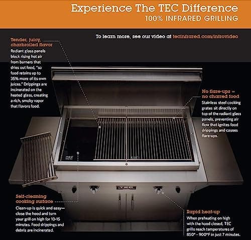 Tec Sterling Patio Fr 26-inch Freestanding Infrared Propane Gas Grill On Stainless Pedestal - Stpfr1lpped