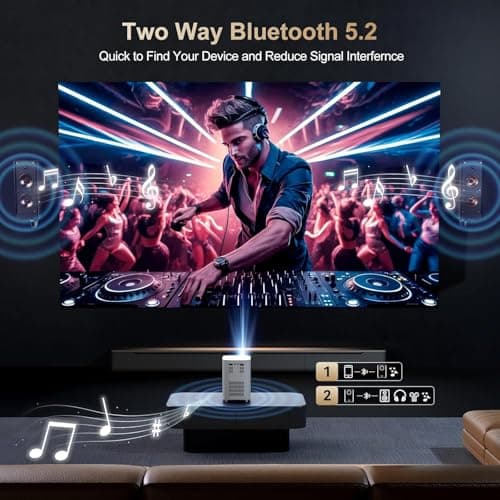 [Electric Focus]Projector with WiFi and Bluetooth, Native 1080P 15,000 Lumens 4K Supported, Agreago Outdoor Movie Projector for Home Theater UP to 300", for iOS/Android/Laptop/TV Stick/HDMI/USB