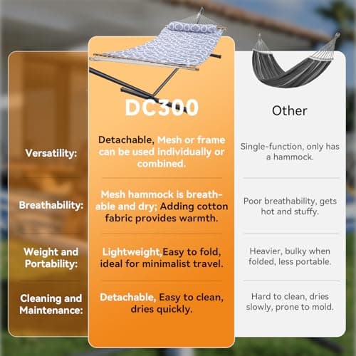 Double Hammock with Stand, 2 Person Cotton Rope Hammock with Removable Polyester Pad, 500LBS Capacity, Portable & Adjustable Design, Includes Storage Bag, Indoor Outdoor Use,White-Gray