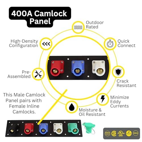 5 Position CAM Lock Panel, 400 Amp, 3 Phase 120/208V, Male, 45°, Double Set-Screw Connections with NEMA 3R Caps and Lanyards, Series 16 CAM Connectors, Power Distribution Panel