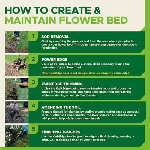 Edging Shovel for Landscaping - Garden Edging Tool for Landscaping, Hand Edger Lawn Tool for Precise Clean Borders, Long Handle Manual Edger for Lawn, Sidewalk, Flower Beds & Pathways - KWIK EDGE Tool