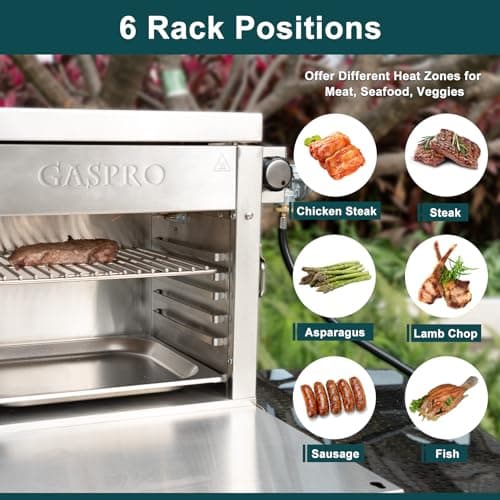 GASPRO Multi-Tasking Propane Infrared Steak Grill, XL Steakhouse & Cast-Iron Griddle 2-in-1 Outdoor Cooking Master, 125 in² Extra Large Cooking Area, Dustproof Foldable Panel