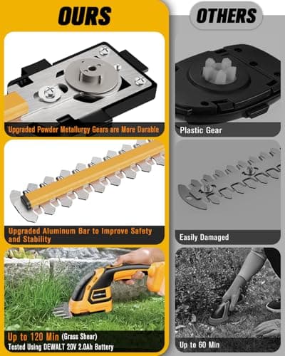 Cordless Hedge Trimmer Compatible with DEWALT 20V MAX Battery(No Battery), Electric Hedge Trimmer Cordless Grass Trimmers, Bush Trimmers Grass Shears Handheld for Yard, Garden, Lawn Care