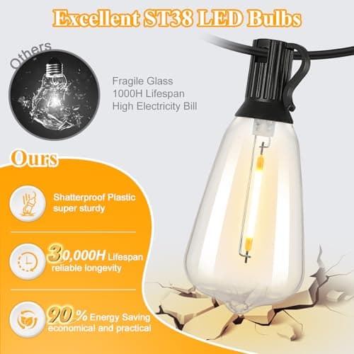 Brightever LED Outdoor String Lights 100FT Patio Lights with 52 Shatterproof ST38 Vintage Edison Bulbs, Outside Hanging Light Waterproof for Porch, Deck, Garden, Backyard, Balcony, Dimmable 2700K