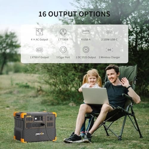 pecron E3600LFP Portable Power Station 3072Wh with Four Extended Batteries Trolley Kit, Expandable to 15360Wh, 5x3600W AC Outlets LiFePO4 Battery Backup Solar Generator for RV, Camping, CPAP