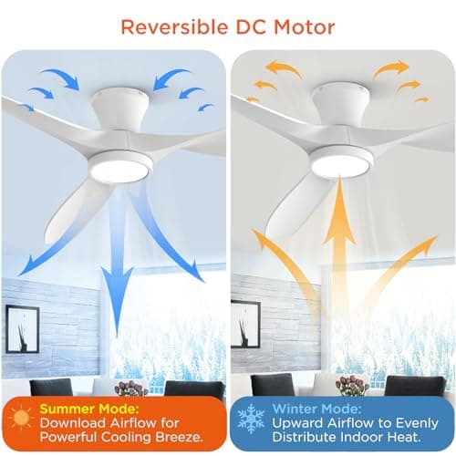 TALOYA 52 inch Ceiling Fans with Lights Remote Control, Modern Low Profile Ceiling Fan with Quiet Reversible DC Motor for Bedroom Living Room and Patio White