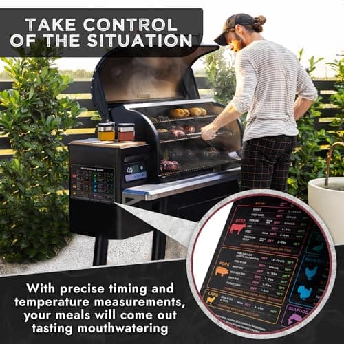 Meat Smoking Magnet Horizontal & BBQ Smoker Guide - Smoker & Pellet Grill Accessories - Wood, Time, & Temp - Grill Accessories for Outdoor Grill - BBQ Smoker Accessories - Grilling Gifts