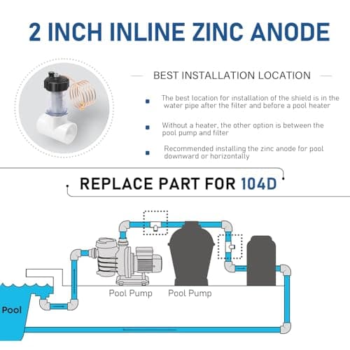 Heavy Duty 2" Inline Zinc Anode Compatible with Saltwater Pool, Sacrificial Anode Anti-Corrosion Zinc to Protect Metal Parts with Copper Wire Replacement for 104D