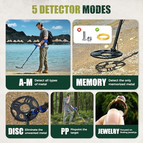Metal Detector for Adults Waterproof-Professional Higher Accuracy Gold Detector with LCD Display,5 Mode,Advanced DSP Chip 12" Coil Metal Detector