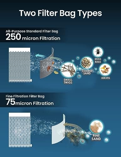 KOKIDO Rechargeable Heavy Duty Pool Leaf Vacuum, 62GPM Powerful Suction, Standard and Fine Oversized Filter Bags, Commercial Power Vac for Leaves and Debris, for Inground and Above Ground Pools XV910