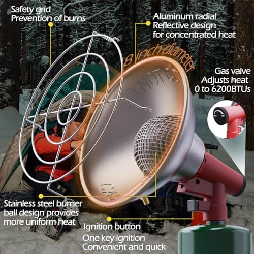 Propane Heater - 6200 BTU Portable Tent Heater, Camping Gas Heater and Stove