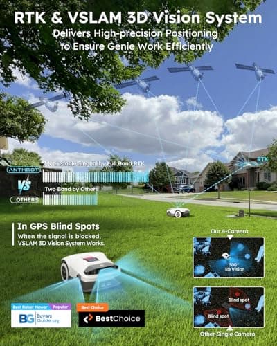 Robot Lawn Mower NO Wire - 0.22 Acre, Full Band RTK+4-Eye Vision Robotic Lawnmower, Automatic Mapping, 20 Multi-Zone Management, 3D Obstacle Avoidance, Intelligent Path Planning, ANTHBOT Genie600