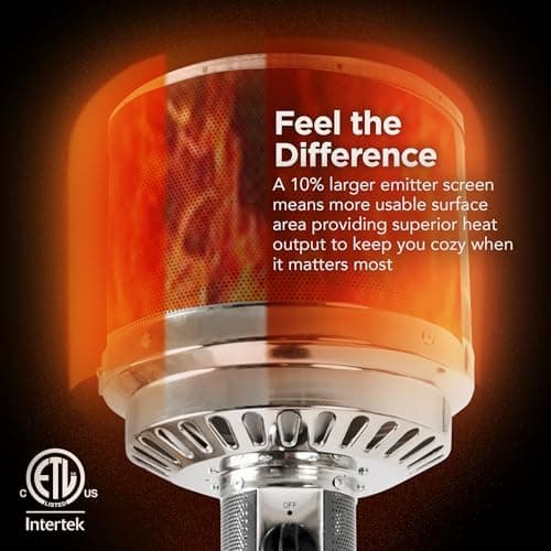 Amazon Basics 46,000 BTU Outdoor Propane Patio Heater with Wheels, Commercial & Residential, Slate Gray, with water tank, 32.1 x 32.1 x 91.3 inches (LxWxH)