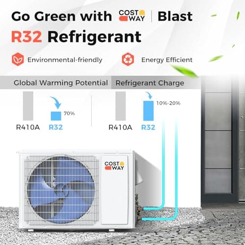 COSTWAY 9000BTU Mini Split Air Conditioner& Heater, 17 SEER2 208-230V Wall-Mounted Ductless AC Unit Cools Rooms up to 450 Sq. Ft, Energy Efficient Inverter AC with Heat Pump (Blast Series)