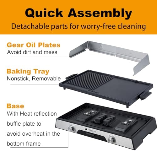 XL Electric Indoor Grill, 20” Non-stick Griddle Combo, 1600W Fast Heating, Dual Temperature Control, Detachable for Easy Cleaning