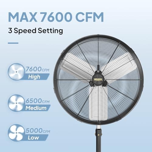 ROVSUN 24 Inch Industrial Pedestal Fan,7600CFM High Velocity and Heavy Duty Standing Fan, Low Noise Metal Fan with One-touch Oscillating Function, Adjustable Height, for Shop, Patio, Garage, UL Listed