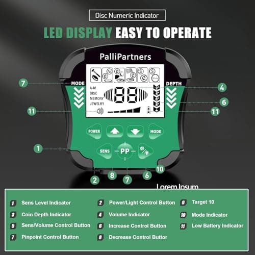 Metal Detector for Adults Waterproof-Professional Higher Accuracy Gold Detector with LCD Display,5 Mode,Advanced DSP Chip 12" Coil(Green)