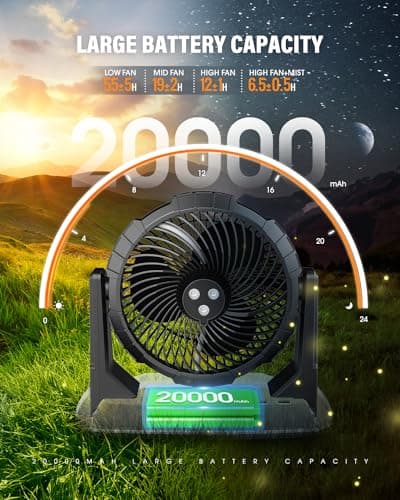 Ausic 9L Bucket Portable Misting Fan for Outdoors Patios, 20000mAh Rechargeable Battery Operated Camping Fan, 3 Strong Winds, 3 Large Spray Outlets, for Fishing/Travel/Garden Party/Golf/Tent/Office