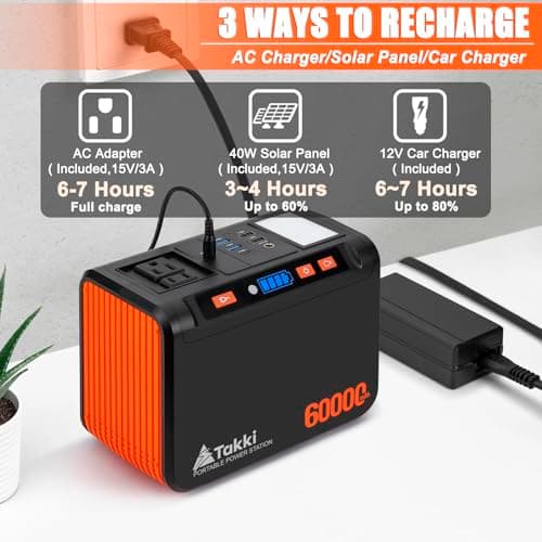 Takki Solar Generator 222Wh Portable Power Station with 40W Solar Panels, 250W Pure Sine Wave Camping Lithium Battery with AC 110V Outlet for Camping Home Use Emergency Outdoor CPAP
