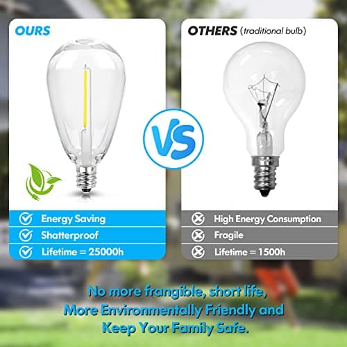 Lakumu 2-Pack 96FT Outdoor String Lights with Waterproof Shatterproof Dimmable 5000K Daylight White E12 Filament S14 LED Bulbs for Backyard Hanging Lights Linkable Patio Light for Deck Bistro Pergola