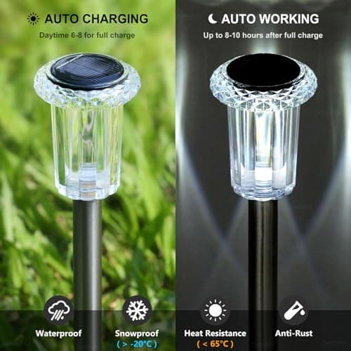Solar Pathway Lights 10 Pack Solar Outdoor Lights, Led Waterproof Yard Walkway Lighting Stainless Steel Garden Stake for Outside, Path, Landscape, Lawn, Driveway, Backyard(Cold White)