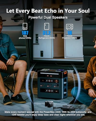 OSCAL 2400W Solar Generator, 1872Wh Solar Power Station with 4 AC Outlets (5000W Peak), 1.45H Full Charging, APP Control Emergency Power Station for Home, Camping & RVs, Battery Backup