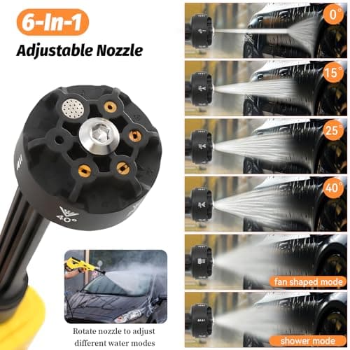 Cordless Pressure Washer for DeWalt 20V Max Battery, Portable Cordless Power Washer 1000PSI, Handheld Car Pressure Washer with 6-in-1 Nozzle for Patio Car Floor Fence Deck Indoor(Tool Only)