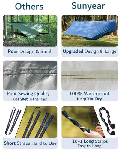 Sunyear Camping Hammock, Portable Single & Double Hammock with Net, 2 Person Hammock Tent with 2 * 10ft Straps, Best for Outdoor Hiking Survival Travel