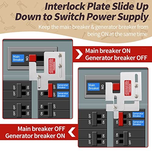 Generator Interlock Kit for Eaton/Cutler Hammer BR Series Breaker Box 150 A/200 Amp, Apply to 1 1/4 to 1 7/16 Inches Spacing Between Main and Generator Circuit Panel, Anodized Generator Lockout Kit