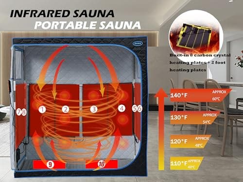 2 Person Infrared Sauna | Full Size Portable Sauna Tent | FAR Infrared Sauna for Home, 1,350watt, Home Saunas with Heating Foot Pad*2, Portable Chair*2, (L56.7 x W31.5 x H59.4, Black)